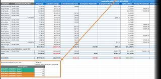 Requirements for ppp loan forgiveness. How To Fill Out The Schedule A Worksheet Using Onpay S Ppp Loan Forgiveness Report Help Center