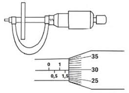 Cara membaca mikrometer sekrup adalah. Mikrometer Sekrup Cara Menggunakan Cara Membaca Contoh Soal