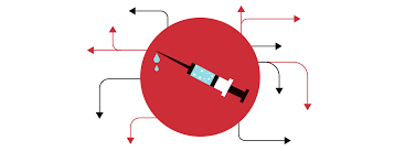 The sql statement below will return all rows from the users table, then delete the suppliers table. Tracking The Covid 19 Vaccine From Your Arm To A Cdc Database
