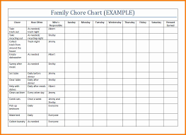 Rotating Chore Chart Template Beautiful Free Printable Chore Chart Templates In 2020 Family Chore Charts Chore Chart Template Chore Chart