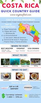 Costa Rica Travel Planning Tips And Articles In 2020 Costa Rica Travel Guide Costa Rica Travel Moving To Costa Rica