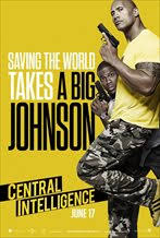 Therefore, you should check this list regularly to see if there are any new movies as a father of three on his second marriage, kevin hart proves that being him is indeed a tall order in a fresh special inspired by his own mistakes. The Top 20 Movies Starring Kevin Hart Flickchart