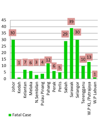 Images shared on social media show several train passengers suffering from injuries after the collision. Http Www Akademiabaru Com Doc Arsbsv7 N1 P10 19 Pdf