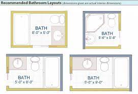 Photos and diagrams of where to start and what to this post assumes that your existing floor is removed and your tile underlayment is installed. Master Bathroom Size And Layout Trendecors