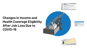 Changes In Income And Health Coverage Eligibility After Job Loss Due To Covid 19 Kff