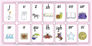 You hear the sounds and say the word. What Is Gpc Grapheme Phoneme Correspondence Answered Twinkl Teaching