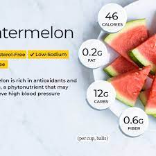 4 calories (4kcal) per gram for carbs and try to limit the amount of sugary foods you eat and instead. Watermelon Nutrition Facts And Health Benefits