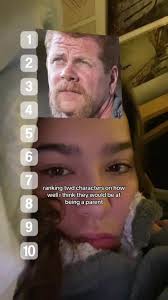 Ranking TWD Characters as Parents