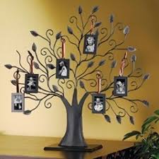 Our 60 th birthday gift ideas help you find perfect present for him and her. 25 Useful 60th Birthday Gift Ideas For Your Mom Birthday Inspire