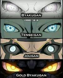 Saruto The Nekn Generation Facebook After the ōtsutsuki settled on earth, the byakugan became more commonly associated with the hyūga clan, descendants of the ōtsutsuki. saruto the nekn generation facebook