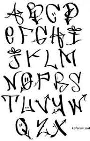 Graffiti Tekenen Graffiti Letters Creatief 191x300 Jpg 191 300 Lettertypen Alfabet Lettertype Alfabet Belettering