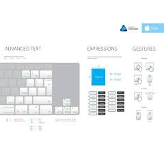 Affinity Designer Workbook The Official Guide To Affinity Designer Graphic Design Resume Design Graphic Design