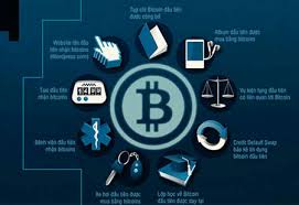 Next, we will advance to actually understand bitcoin terminologies, followed by how a bitcoin transaction the first one is solving complex mathematical functions with the use of powerful computer hardware. Crossing Virtual Walls Bitcoin Exploded In Real Life
