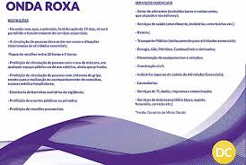 Região de pouso alegre está em observação, mas fora da 'onda roxa', que torna obrigatório lockdown regional por enquanto, apenas as regiões triângulo norte e noroeste terão obrigatoriamente que entrar na 'onda roxa', onde apenas serviços essenciais podem funcionar e há toque de recolher R Lnprljsziapm