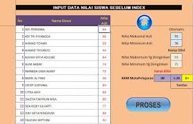 • didno76.com receives approximately 5.1k visitors and 6,648 page impressions per day. Aplikasi Konversi Nilai Penilaian Harian Pts Pas Atau Pat Secara Otomatis Didno76 Com Penilaian Aplikasi Guru