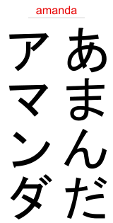 Amanda In Japanese Your Name In Katakana Hiragana And Romaji