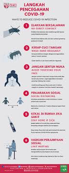 Would you like to know how to translate amalkan to english? Document Faculty Of Agriculture