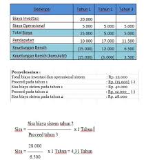 Check spelling or type a new query. Tugas 5 Mpsi Nur Afifah