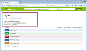 I understand the enablelowercamelcase() does not provide this validation but only serialization rules (?) but i do not know how to allow camel case properties in odata queries with odataqueryoptions<> to be consistent with this serialization rule. Add Swagger To Asp Net Core Web Api