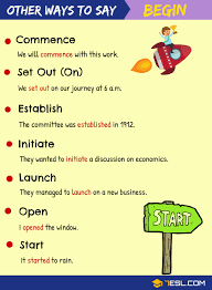 Pin On English Expressions