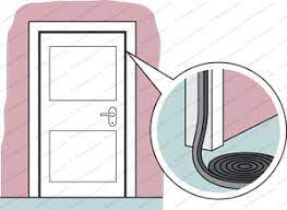 Pour isoler une porte de garage, de service, de cellier ou celle d'une cave, optez pour le kit d'isolation adéquat. Conseil 5 Methodes Pour L Isolation D Une Porte D Entree