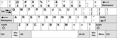 Cyrillic and russian keyboard stickers. 6 Non Qwerty Keyboard Layouts Keyboard Computer Keyboard Russian Alphabet