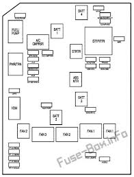 Buick lacrosse parts at gmpartsgiant. Buick Lacrosse 2005 2009 Fuse Box Diagram Buick Lacrosse Fuse Box Buick