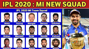 Here you will get the ipl 2020 schedule, date, team, venue, time table, pdf download, team square, point table, ranking and winning prediction. Ipl 2020 Chennai Super Kings Csk Team Full Squad Youtube