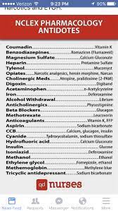 Pin By Paula Tutu On Nursing Nursing School Survival Nursing School Tips Pharmacology Nursing