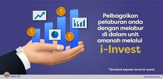 Check spelling or type a new query. Cara Keluar Duit Akaun 1 Kwsp Untuk Pelaburan I Invest Lima Minit