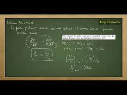 Check spelling or type a new query. Rangkuman Materi Contoh Soal Konsep Mol Stoikiometri Pembahasan