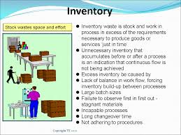 Timwood The Seven Wastes Of Lean Manufacturing Lean Manufacturing Lean Six Sigma Lean Sigma