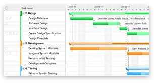 How To Create A Gantt Chart In Excel Lamasa Jasonkellyphoto Co