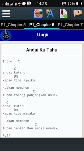 Maybe you would like to learn more about one of these? Kunci Gitar Ungu 1 1 Apk Download Android Books Reference Ø§Ù„ØªØ·Ø¨ÙŠÙ‚Ø§Øª