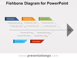 fishbone ishikawa diagram for powerpoint presentationgo com