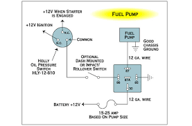 We will now go over the wiring diagram of a spst toggle switch. Electrical Wiring Fuel Pump With Relay And Toggle The H A M B