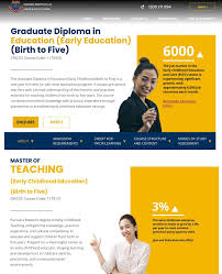 🚀 Launch Your Career as a Qualified Early Childhood Teacher with Crown  Institute! Join our Graduate Diploma (GD) in Early Childhood Education and  become a certified ECE graduate in as little as