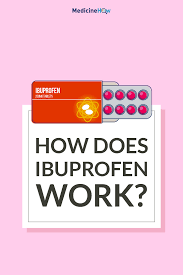 If you use ibuprofen in its liquid form, it works faster because your body doesn't have to break down any caplet/tablet/capsule. How Does Ibuprofen Work Medicinehow