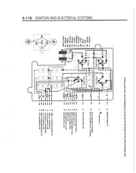 Authorized yamaha dealers are notified periodically of modifications and significant changes in specifications and procedures 25. Grafik Yamaha 150 4 Stroke Outboard Wiring Diagram Full Hd Diagrammingtale Kinggo Fr