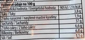 Dietetyczna pizza to nie żart. Kalorie Kj A Nutricne Hodnoty KaloricketabuÄ¾ky Sk