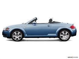 Image result for Aquamarine Blue 2003 Audi