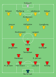 Mål samt skandalscenerna i slutminuterna. Uefa Euro 2004 Group C Wikipedia