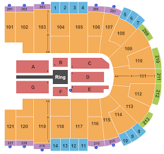 Laredo Energy Arena Seating Energy Etfs