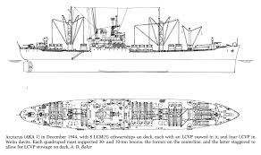 Steam reciprocating engines horse power: Attack Cargo Ship Aka 1 Arcturus