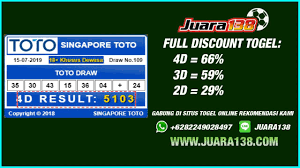 Hasil Togel Sgp Hari Ini 15 Juli 2019 Data Keluaran Sgp Youtube Enjoyment Data