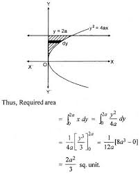 For Class 12 Maths Chapter 11 Application Of Integral Quadrature Ex 11 2 With Images Class 12 Maths 12th Maths Math