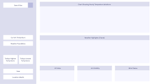 Using Vue Js To Create An Interactive Weather Dashboard With