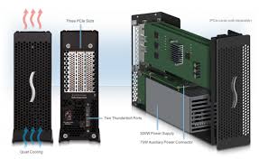 Sonnet Echo Express Iii Desktop Thunderbolt 3 Matrix Pro Audio