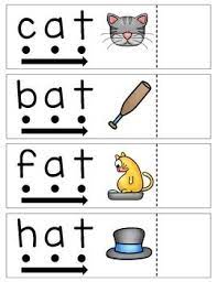 Maybe you would like to learn more about one of these? Cvc Words Read And Reveal Cvc Words Flash Cards Miss Kindergarten
