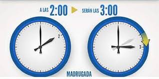 El horario de verano es la hora legal que los estados establecen durante el verano para la intención de ahorrar energía. Cambio De Hora De Marzo 2021 Cuando Se Cambia En Espana Al Horario De Verano Vozpopuli